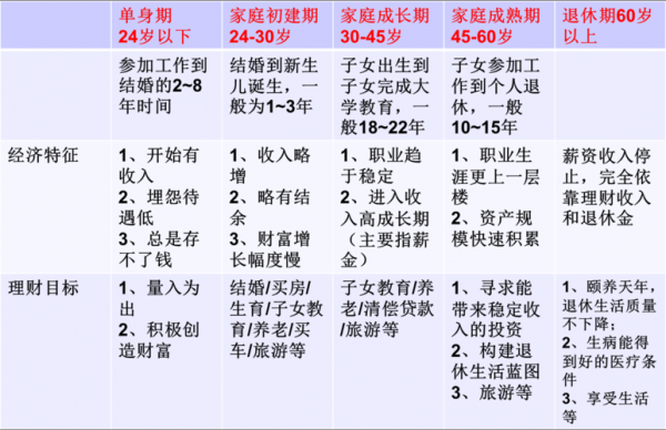 家庭成长过程自述（描述个人家庭成长史）-图3