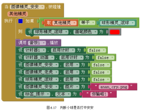 安安历险记过程（安安历险记逻辑代码）-图1