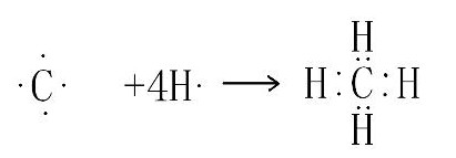 甲烷形成过程电子式（甲烷的形成电子式）-图1