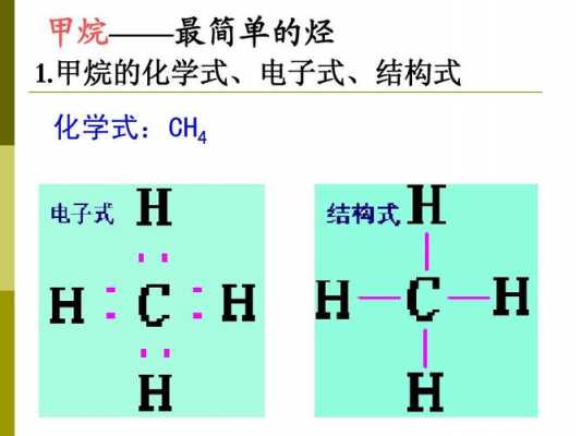 甲烷形成过程电子式（甲烷的形成电子式）-图2