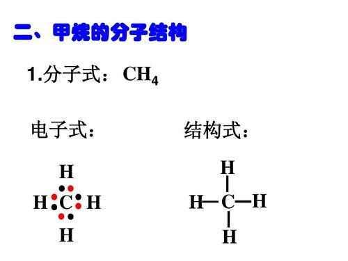 甲烷形成过程电子式（甲烷的形成电子式）-图3