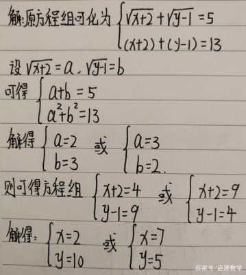 15.3解题过程（解题过程一般分为四个步骤）-图3