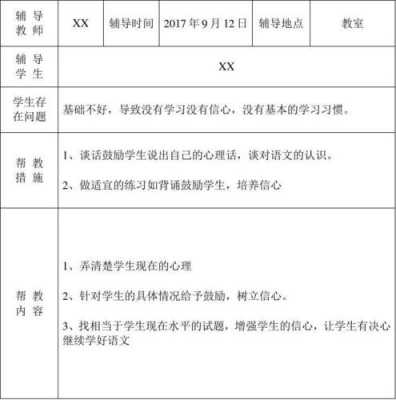 培优辅导过程记载（培优辅差辅导过程怎么写）-图2