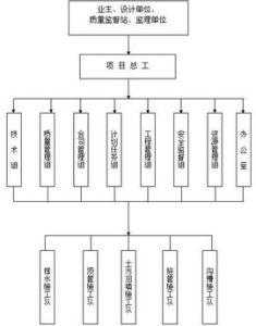 核电质保体系运行过程（核电质保体系运行过程是什么）-图1