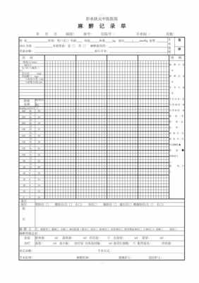 局部麻醉过程记录（局部麻醉操作）-图2