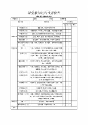 教学过程评价评析（教学过程评价语）-图1