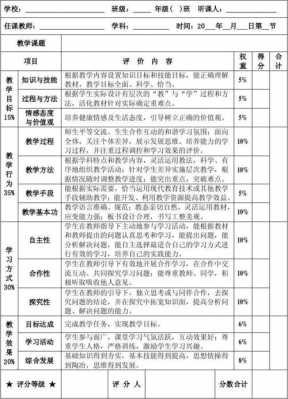 教学过程评价评析（教学过程评价语）-图3