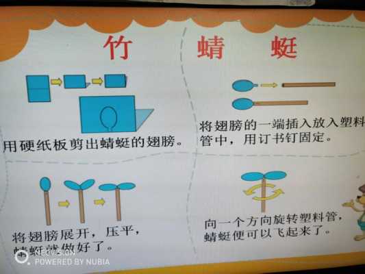 麦秆竹蜻蜓过程（竹蜻蜓是怎么做成的）-图1