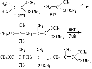 连锁聚合具体反应过程（连锁聚合反应举例）-图1