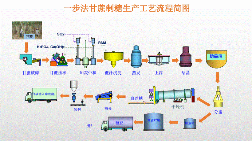 法的生产过程（法的生产是什么发展的结果）-图2