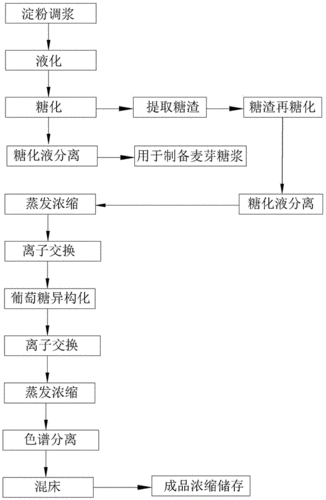 法的生产过程（法的生产是什么发展的结果）-图3