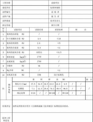 粗集料磨光试验过程（粗集料磨耗率实验报告）-图2