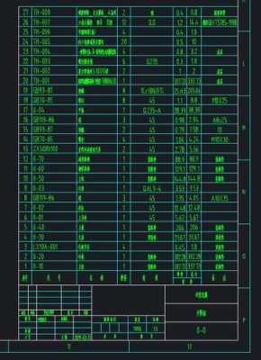 cad实训过程记录（cad实训过程记录怎么写）-图1