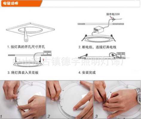 面板灯制作过程（面板灯安装教程）-图1