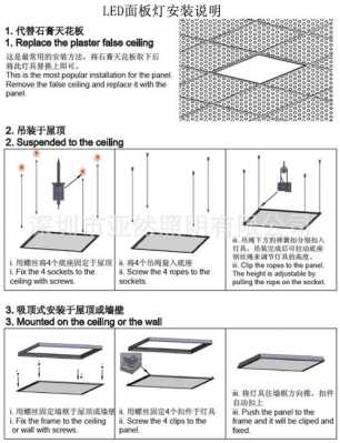 面板灯制作过程（面板灯安装教程）-图2