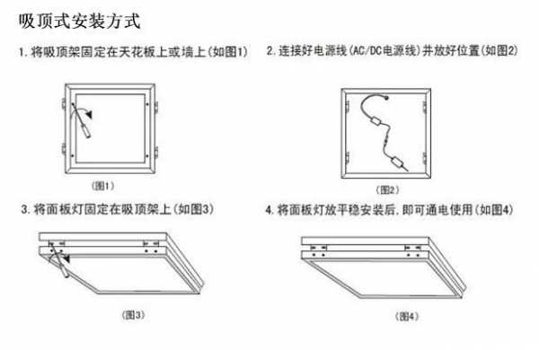 面板灯制作过程（面板灯安装教程）-图3