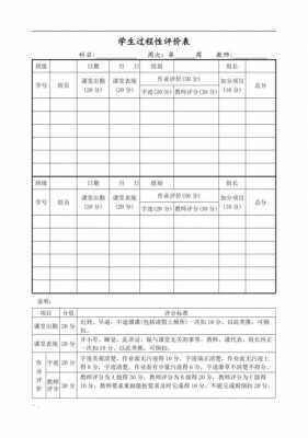 学生德育的过程（学生德育过程性评价）-图1