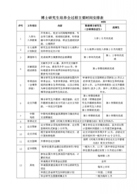 过程工程研究所待遇（过程工程研究所研究生）-图2