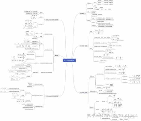 化工过程的能量分析（化工过程的能量分析思维导图）-图1