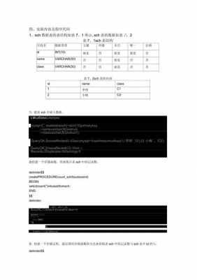 存储过程实验报告（存储过程实验报告心得体会）-图3