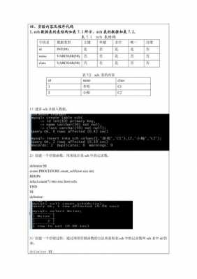 存储过程实验报告（存储过程实验报告心得体会）-图2