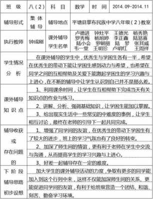 辅导作业活动过程（辅导作业活动过程记录）-图3