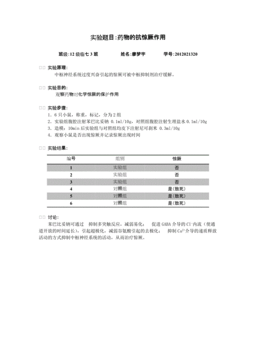 地西泮抗惊厥实验过程（地西泮抗惊厥作用实验步骤）-图3