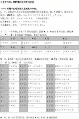 成长过程日语（成长过程日语怎么说）-图3