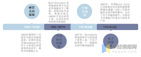 镜子的发展过程（镜子的发展过程是什么）-图2