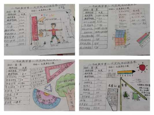 数学实践的过程（数学实践的过程怎么写）-图2