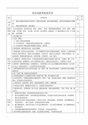 作文洗胃的过程（洗胃文章）-图3