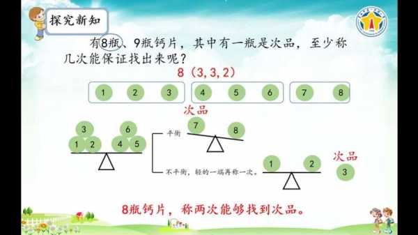 50找次品写过程（找次品怎么写过程答案）-图1