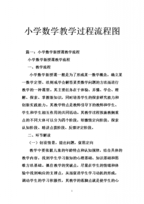 数学教学过程格式（数学教学过程怎么写模板）-图1