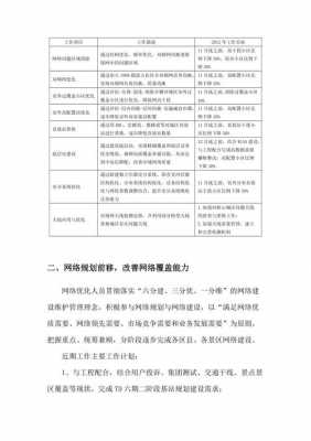 移动网络优化过程（移动网络优化工作的主要内容）-图1