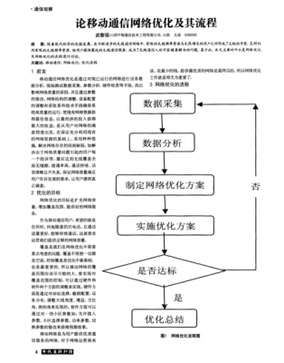 移动网络优化过程（移动网络优化工作的主要内容）-图2