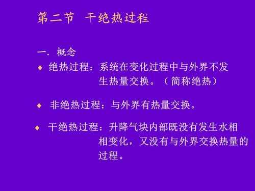 绝热干燥过程又叫什么过程（干绝热过程的物理含义）-图1