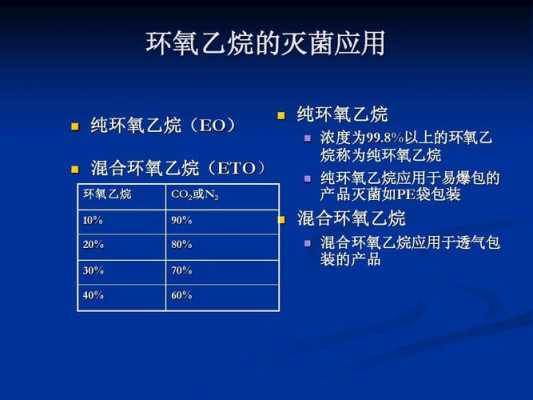 环氧乙烷的过程（环氧乙烷的解析与什么有关系）-图2