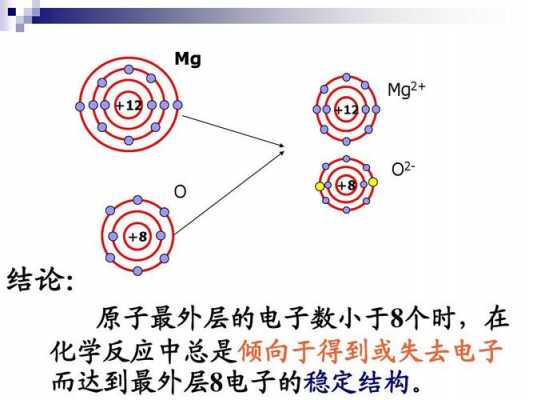 氧化过程失去电子（氧化物失去电子）-图3