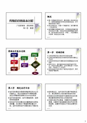 药物治疗的基本过程（药物治疗的基本过程不包括检验药品质量）-图1