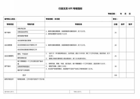 行政专员过程性指标（过程性指标的考核有啥意义）-图3