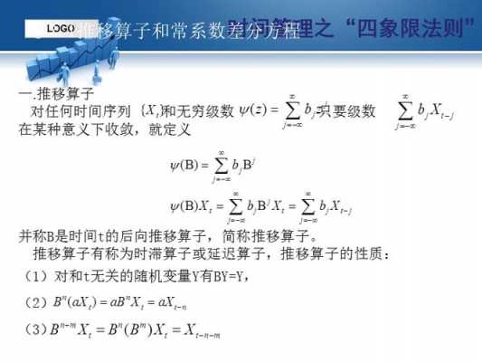 自回归模型过程（自回归模型定义）-图2