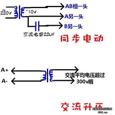 电机放电过程发生升压（电机放电怎样操作）-图2