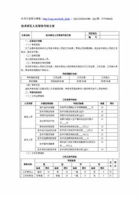 过程性评价考核方案（过程性评价考核方案怎么写）-图3