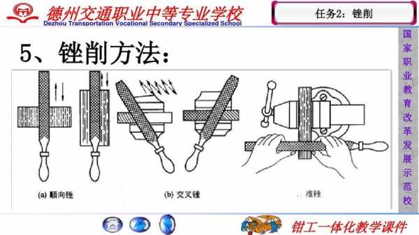 锉削的过程（锉削过程中检查垂直度,使用的量具是）-图3