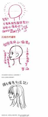 漫画家画画过程（漫画家作画过程）-图2