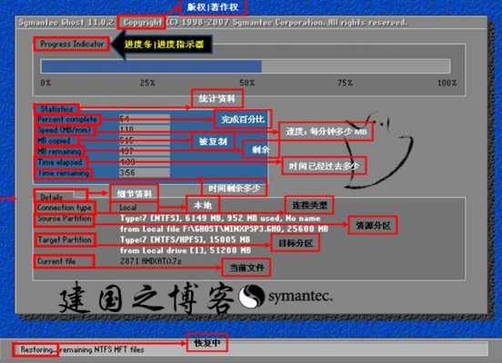 安装过程翻译（安装方法英文翻译）-图1