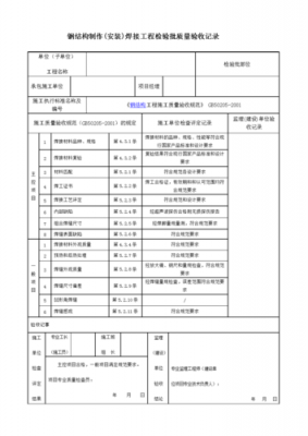 过程检验待改善（过程检验报告怎么写）-图2