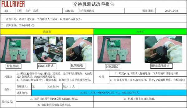 过程检验待改善（过程检验报告怎么写）-图3