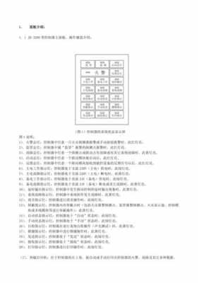 施工过程控制说明（施工过程控制说明书）-图2