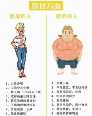 从瘦子变胖子的过程（从瘦子变成胖子的过程）-图1